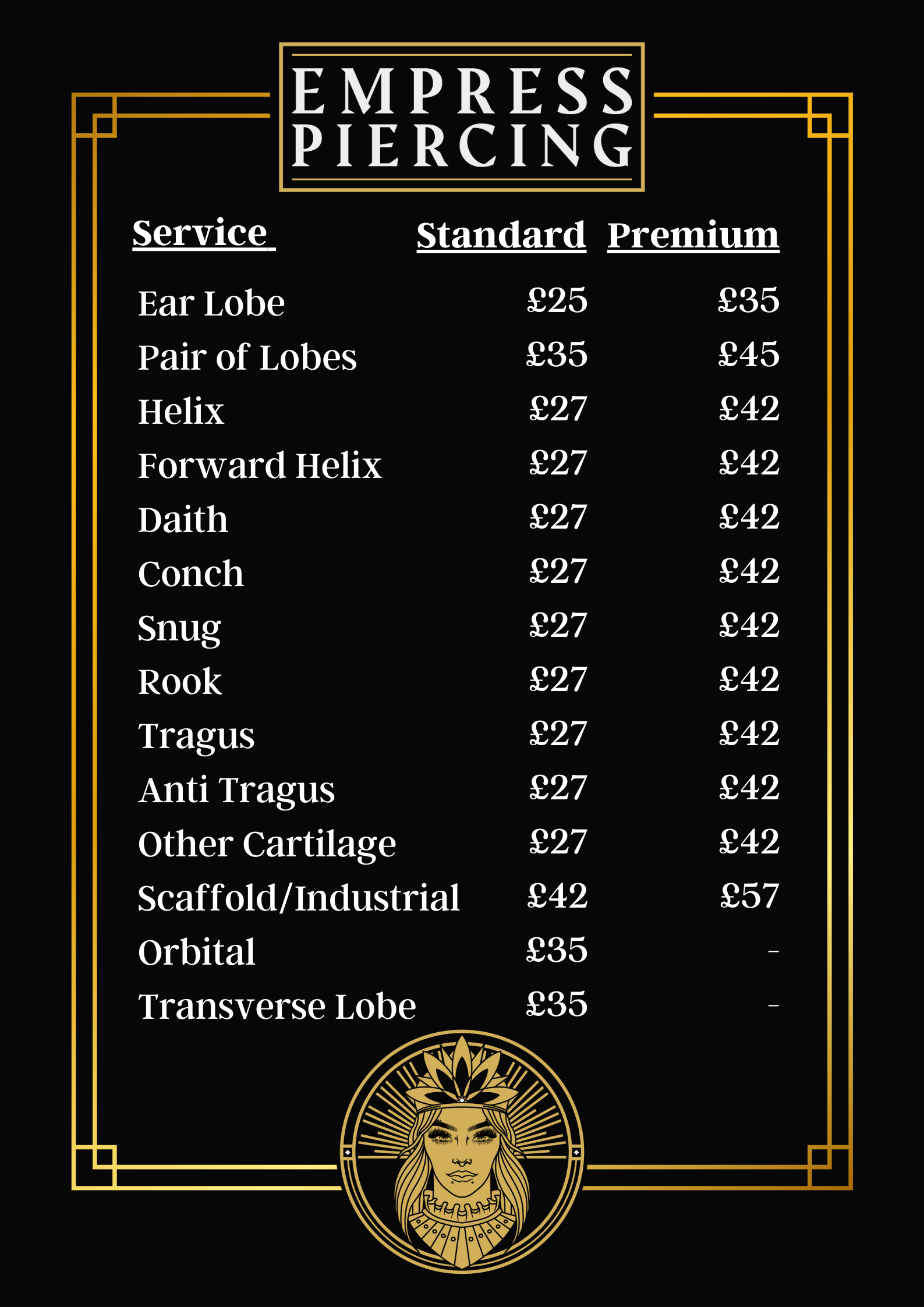 Average price of ear best sale piercing
